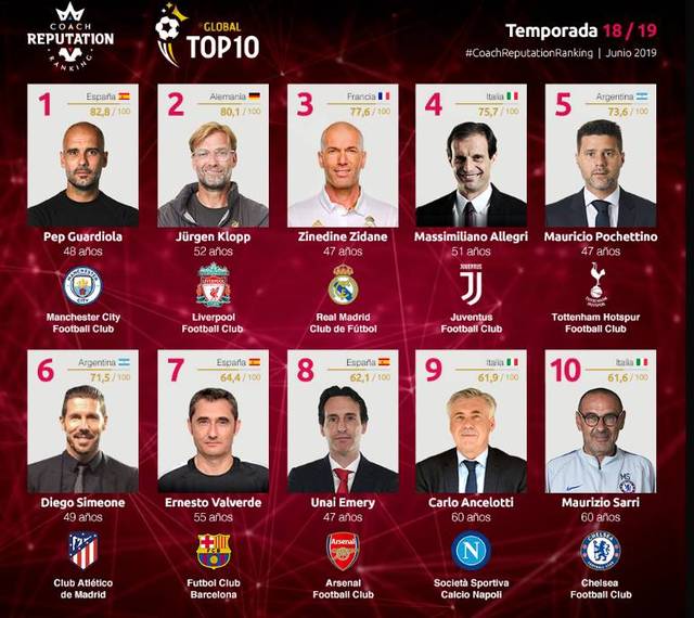 泽卡：这一年对我意义重大，动力十足准备好迎接未来的挑战