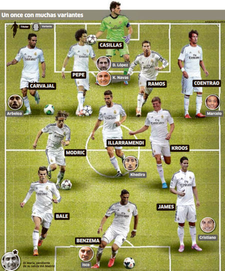 西甲豪门爆冷输球，全队状态遭媒体质疑（西甲劲旅意外失利，媒体质疑球队整体状态）